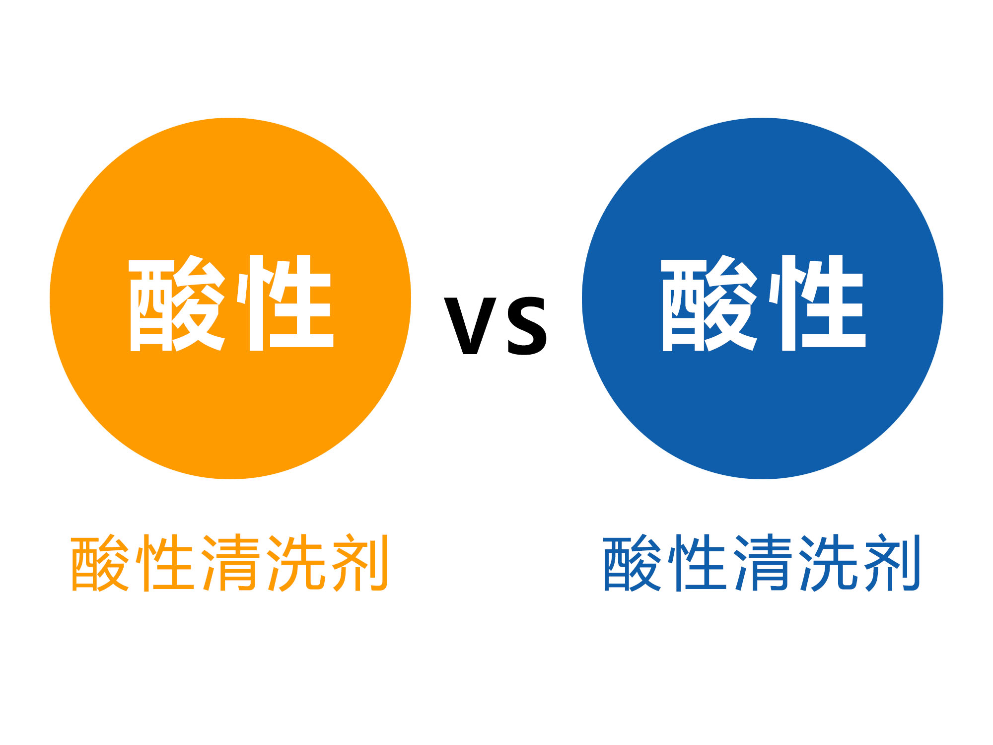 酸性金屬清洗劑和堿性金屬清洗劑哪個(gè)好？.jpg